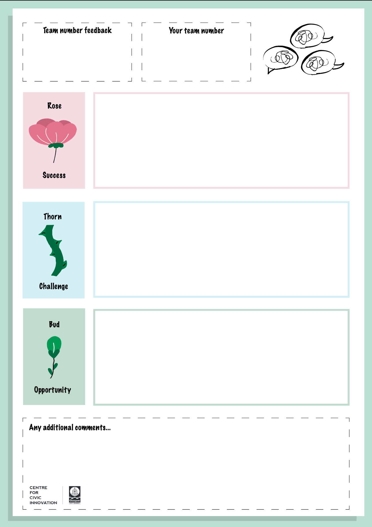 Screenshot of the printable rose, thorn, bud tool