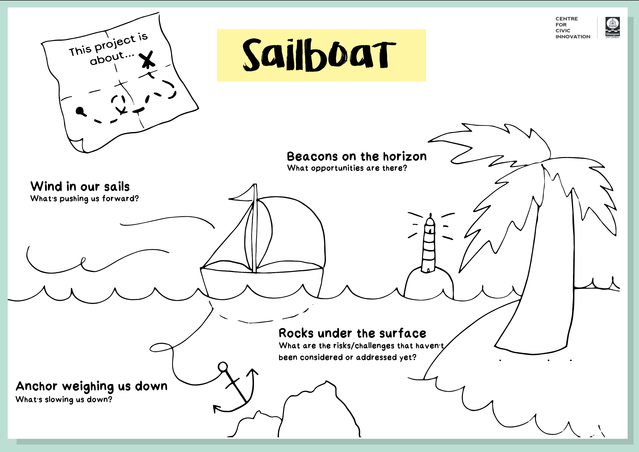 Screenshot of the printable sailboat tool
